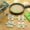 Consumer Insights: Key Findings in Consumer Goods Research