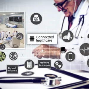 Connected Healthcare Market