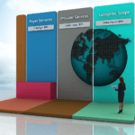 Global Healthcare BPO Market Size By Payer Services, By Provider Services, By Geographic Scope and Forecast