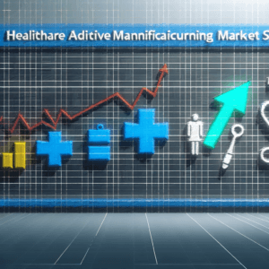 Healthcare Additive Manufacturing Market Size | Share | Trends | Forecast