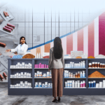 Pharmaceuticals for Women’s Health Market